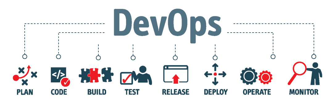 Banner of DevOps vector illustration concept-1