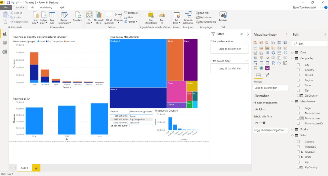 PowerBI